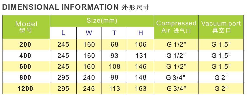 氣動(dòng)真空發(fā)生器