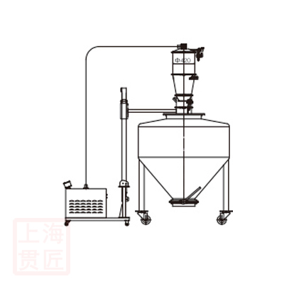 移動(dòng)料倉真空上料設(shè)備
